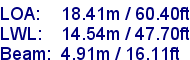 sail specifications