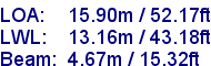 sail specifications