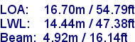 sail specifications