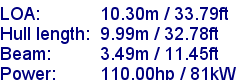 sail specifications