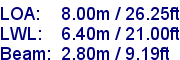 sail specifications