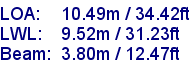 sail specifications