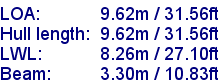 sail specifications