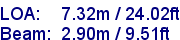 sail specifications