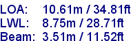 sail specifications