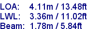 sail specifications