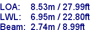 sail specifications