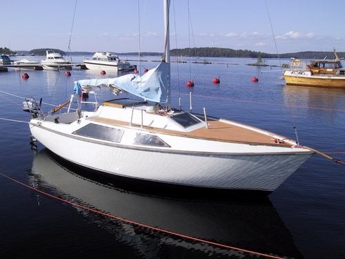 Balans 65