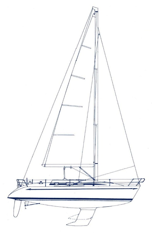 Rig