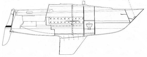 Profile of boat