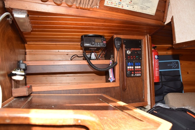 Chart table Chart table