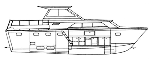 Profile of boat Profile of boat